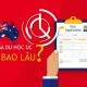 Thời gian xét duyệt visa du học Úc mất bao lâu?